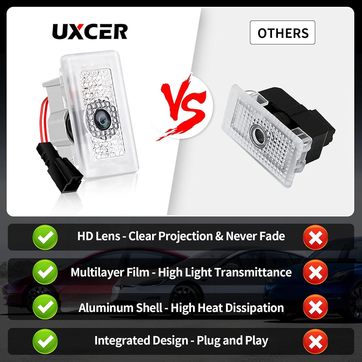 4PCS Puddle Lights for Tesla Model 3/Y 2026 2025-2016, T-Logo with Letters Door Lights Logo Projector, Never Fade LED Projection Ghost Light Tesla Model 3/Y Juniper Accessories 2026