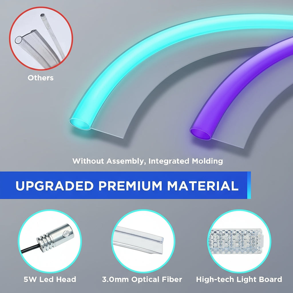 Interior Car Neon Lights Fit for Tesla Model 3 Y 2021 2022 2023 (Center Console+Dashboard+2 Foot Lights) with Armrest Organizer, Tesla Ambient Lighting, App-Controlled RGB LED Strip Lights