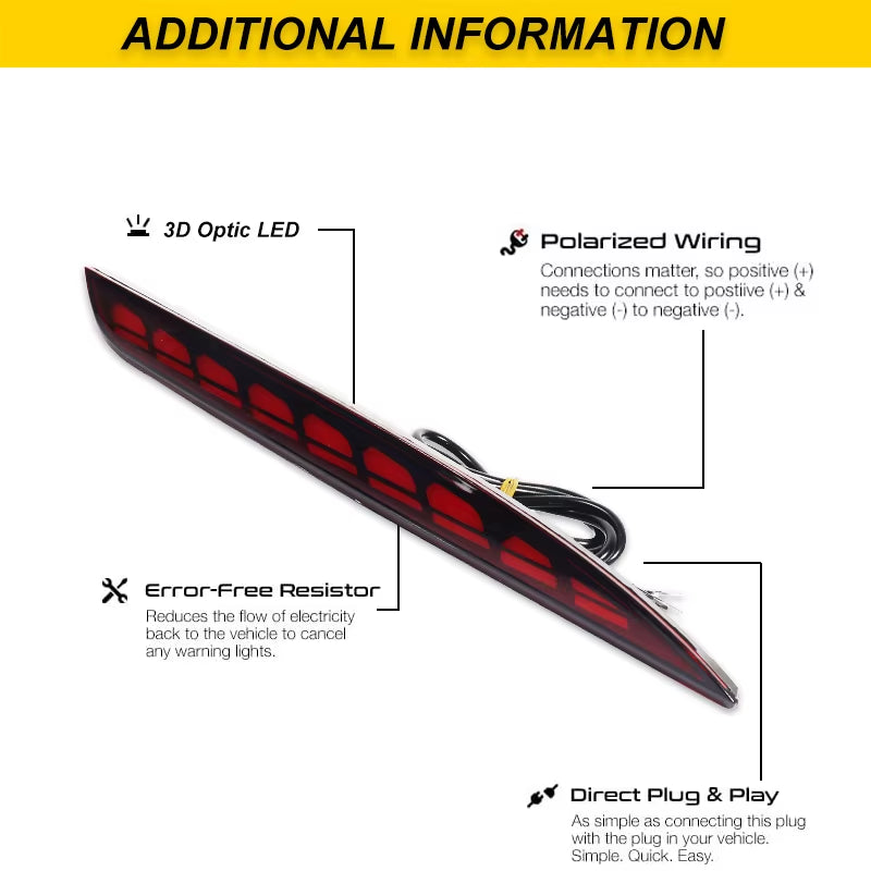 Car Bumper Reflector Lights for Tesla Model Y, Function as Tail, Brake, Rear Fog or Add-On Sequential Blink Turn Signals 20-23